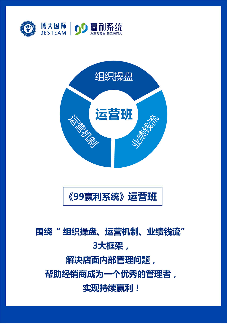 《99贏利系統(tǒng)》運(yùn)營(yíng)班詳細(xì)頁(yè)1